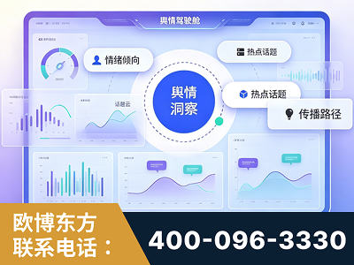 咸阳-品牌舆情分析