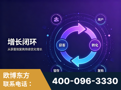 咸阳-服务有保障，一企一案深度诊断