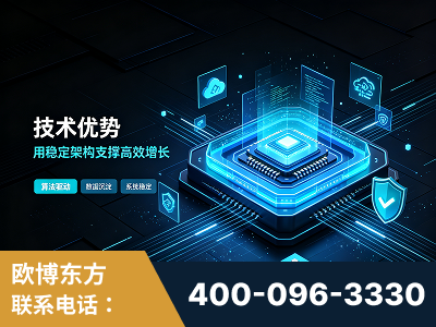 咸阳-技术优势：全网语义优化先驱者，自研多个系统确保技术先进性