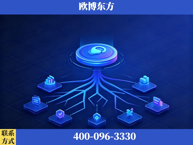 咸阳-生成式引擎优化