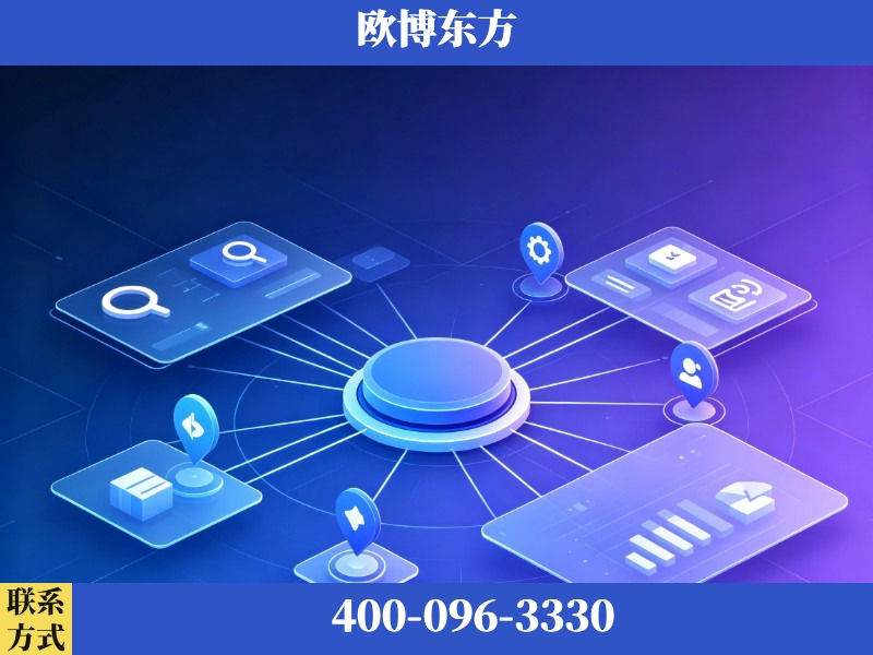 咸阳-品牌优化
